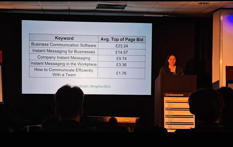 smart goals - clarity in a team - search advertising show