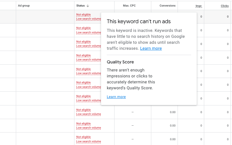 Keywords not eligible in Google Ads due to low search volume